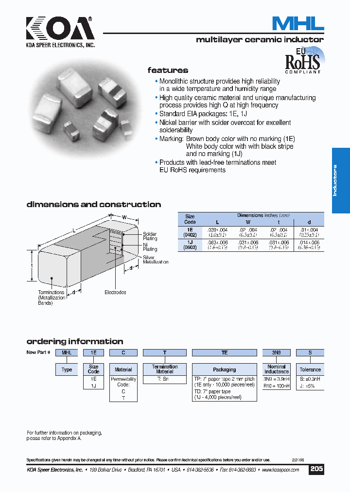 MHL1JCTTD68N_4972594.PDF Datasheet