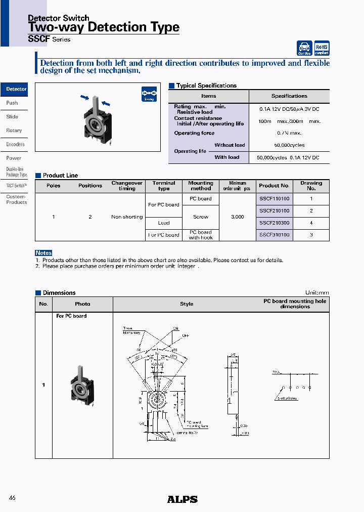 SSCF110100_4974798.PDF Datasheet