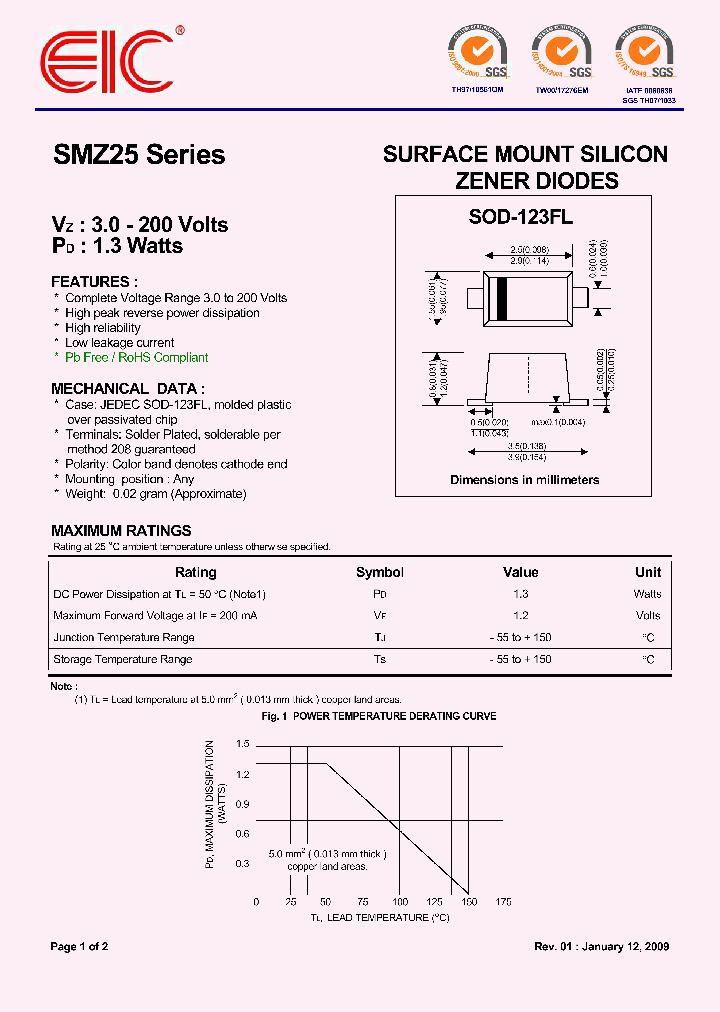 SMZ2575_4978300.PDF Datasheet