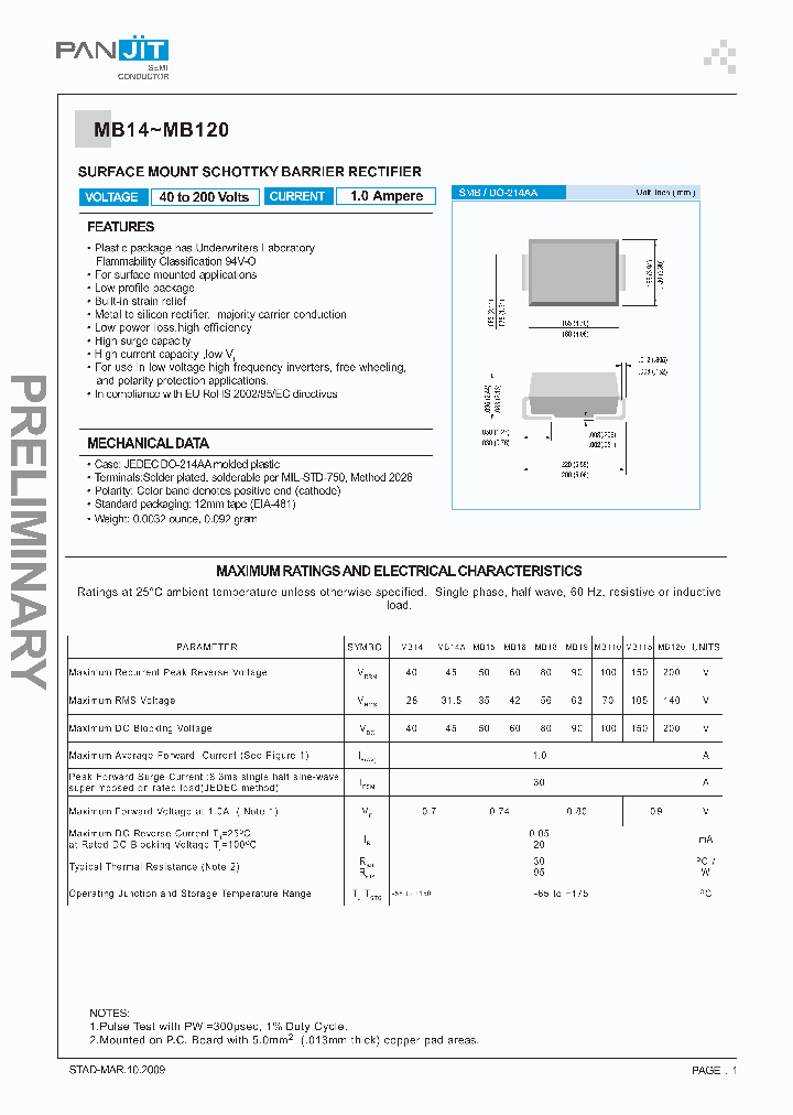 MB15_4979606.PDF Datasheet