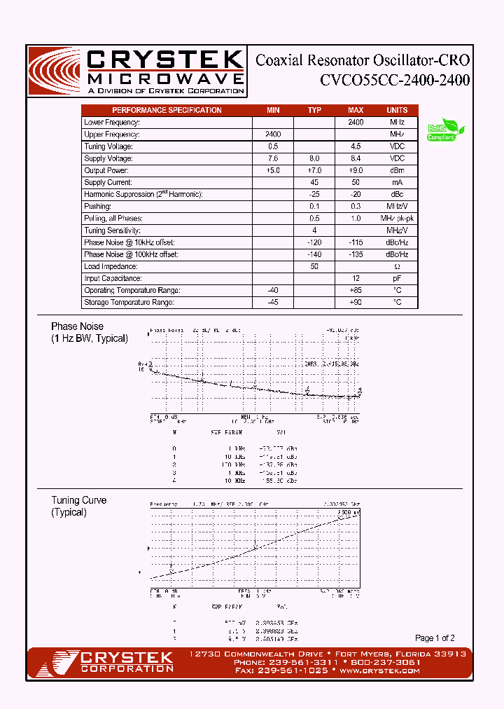 CVCO55CC-2400-2400_4979615.PDF Datasheet