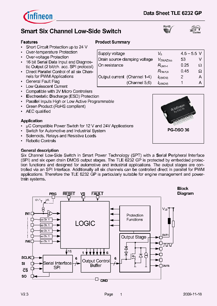 TLE6232GP09_4994135.PDF Datasheet