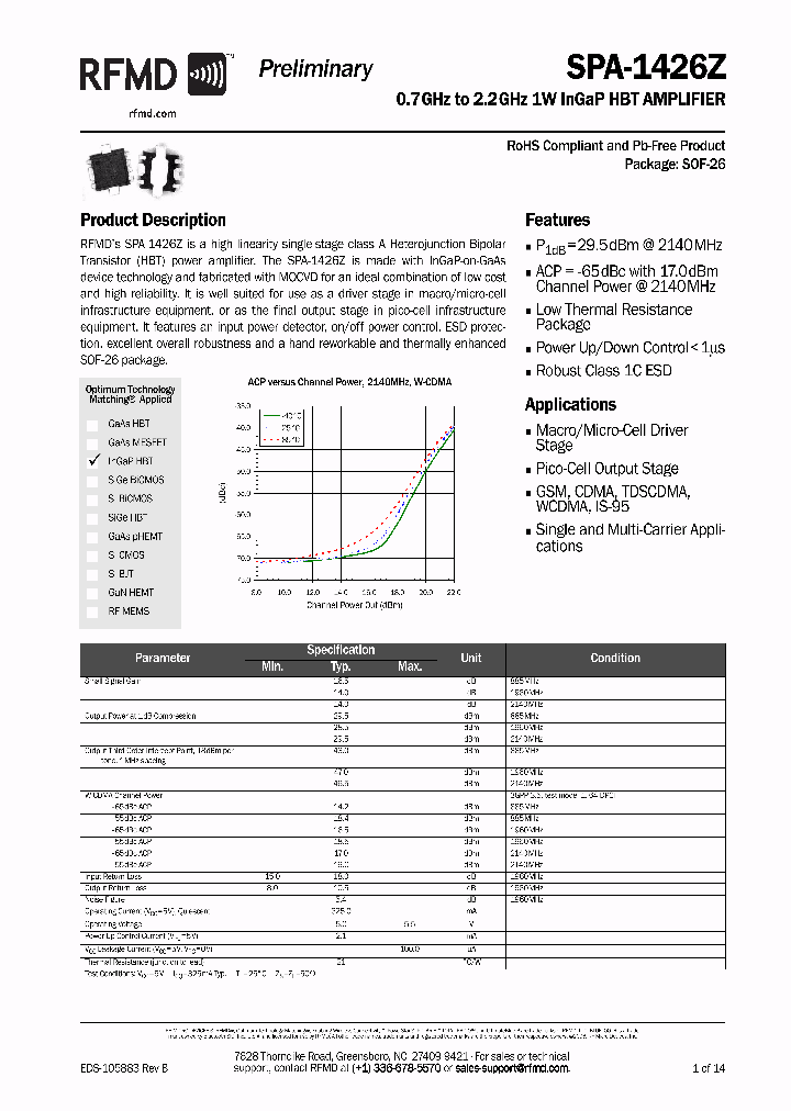 SPA-1426Z_4994297.PDF Datasheet