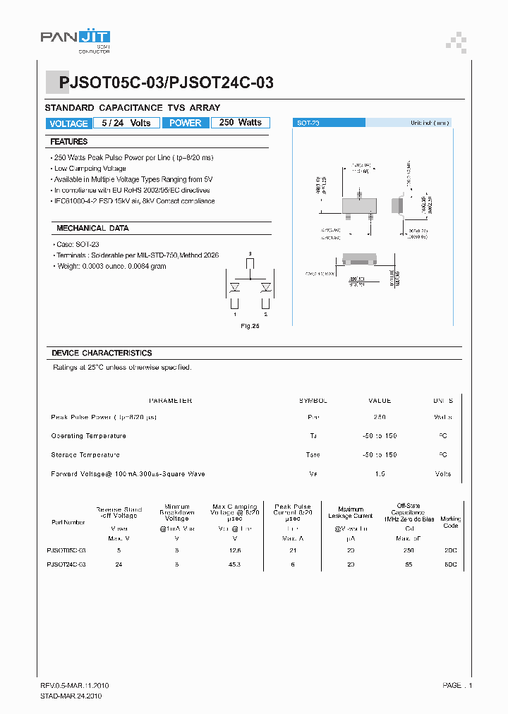 PJSOT24C-03_4994703.PDF Datasheet