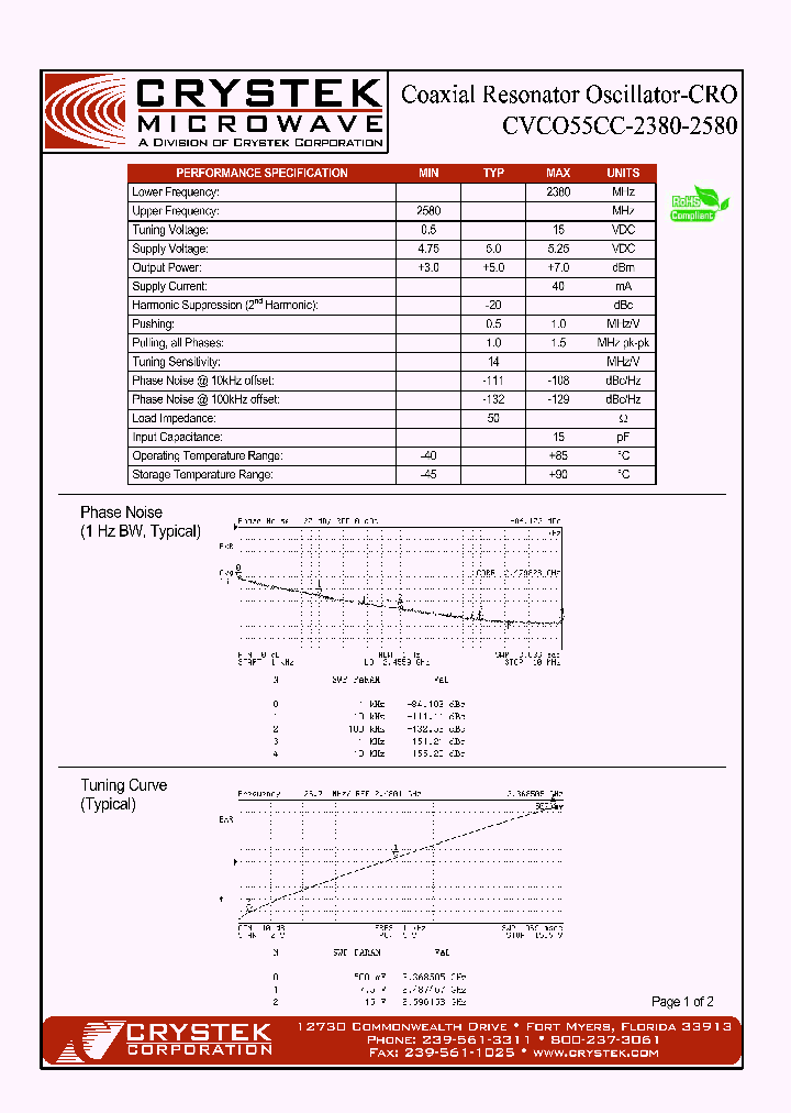 CVCO55CC-2380-2580_5001356.PDF Datasheet