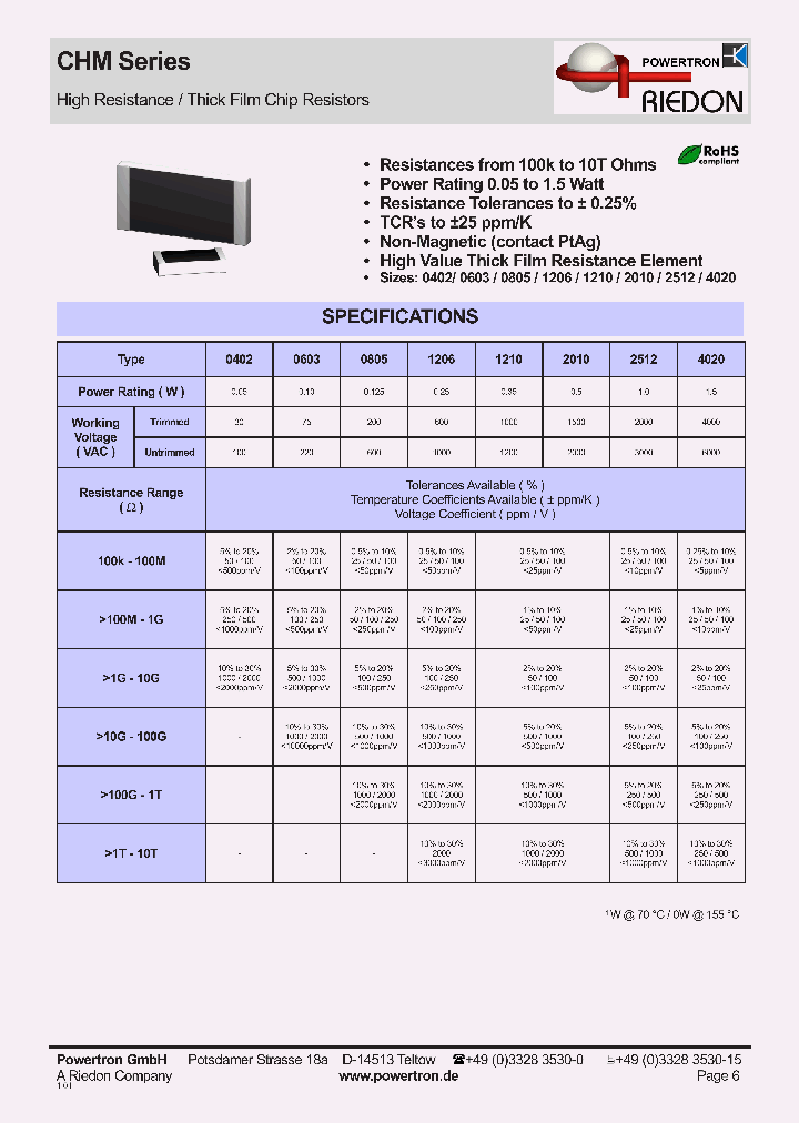 CHM0805_5003200.PDF Datasheet