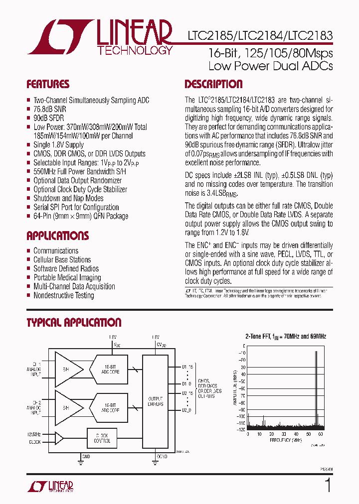 LTC2183_5025134.PDF Datasheet