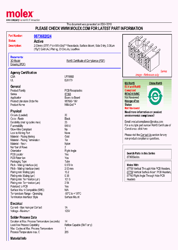 0873682024_5036035.PDF Datasheet