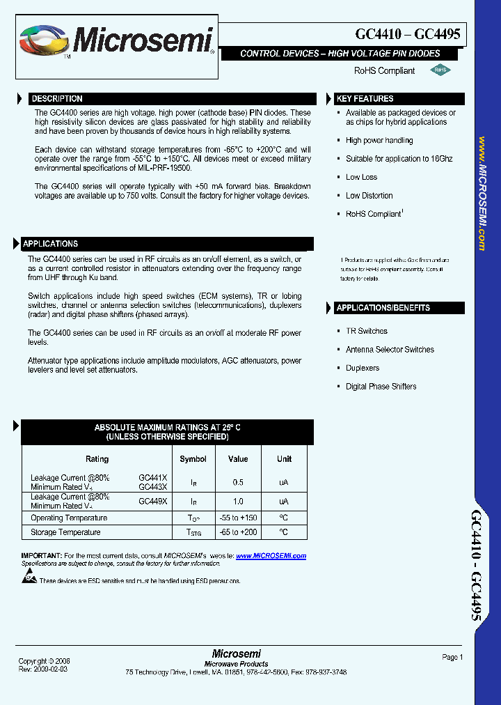 GC44101_5036260.PDF Datasheet