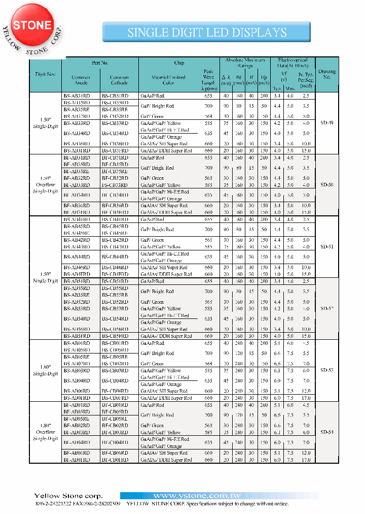 BS-AB35RE_5038185.PDF Datasheet