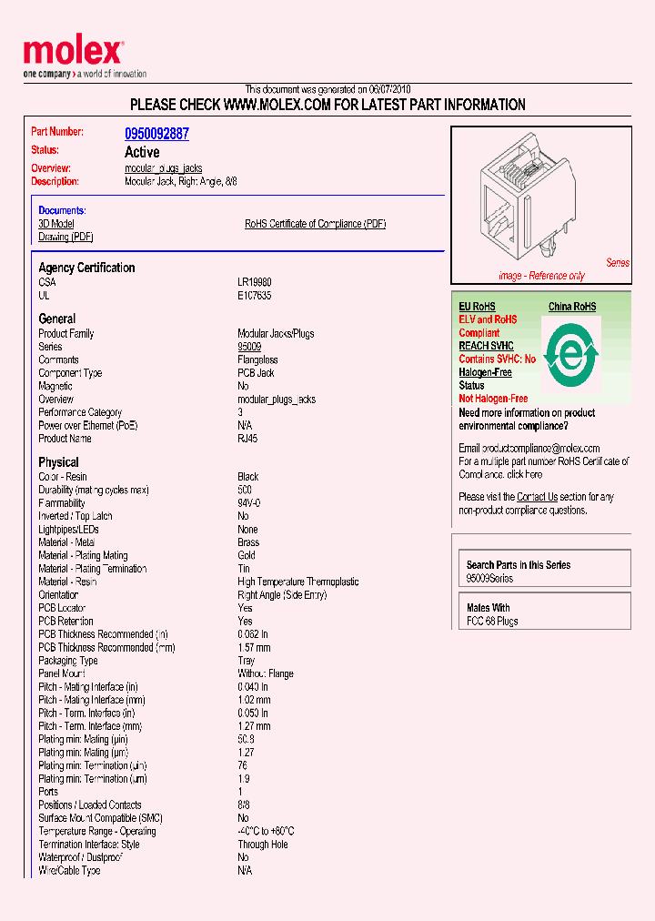 0950092887_5040237.PDF Datasheet