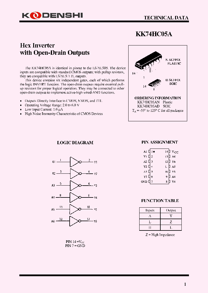 KK74HC05AD_5043519.PDF Datasheet