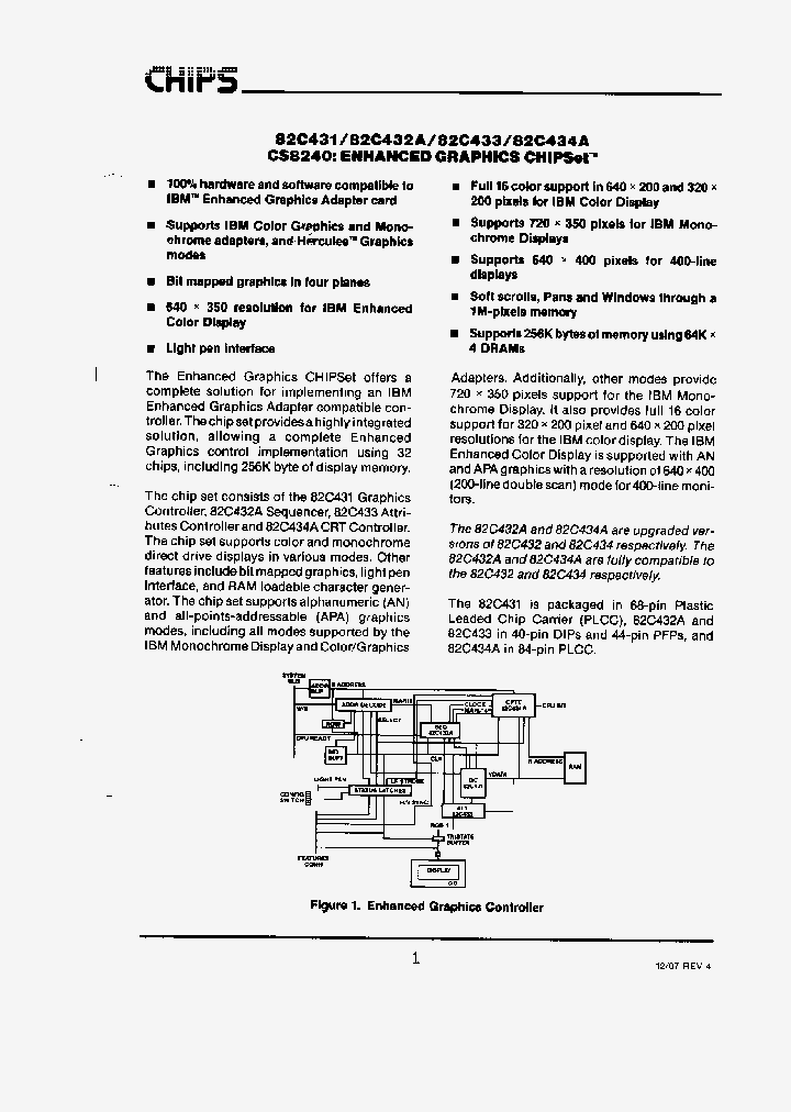 82C434A_5046586.PDF Datasheet
