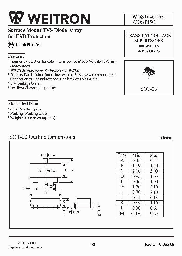 WOST04C_5047623.PDF Datasheet