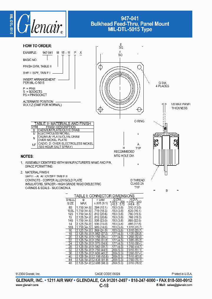 947-041N14-11PSW_5047814.PDF Datasheet