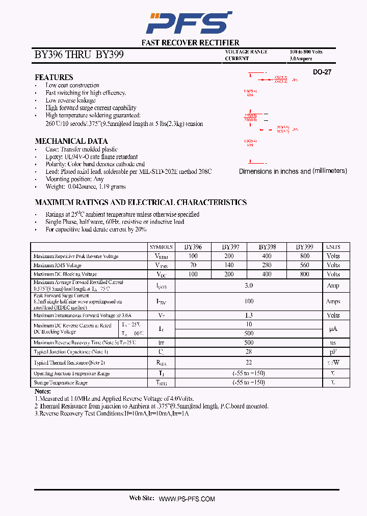 BY396_5048985.PDF Datasheet