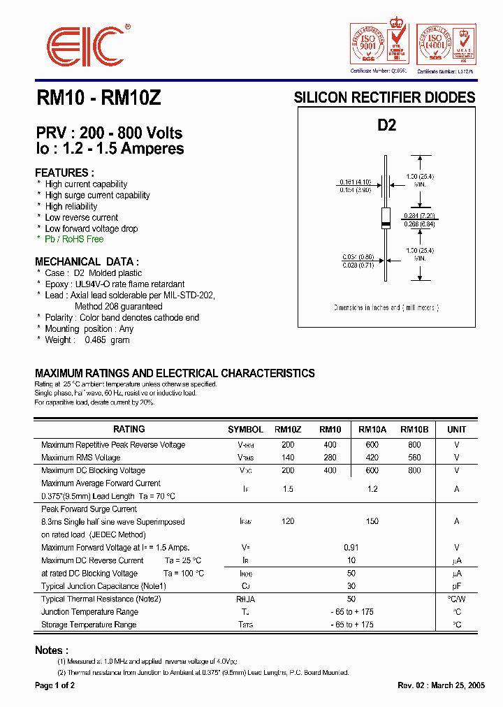 RM10_5050699.PDF Datasheet