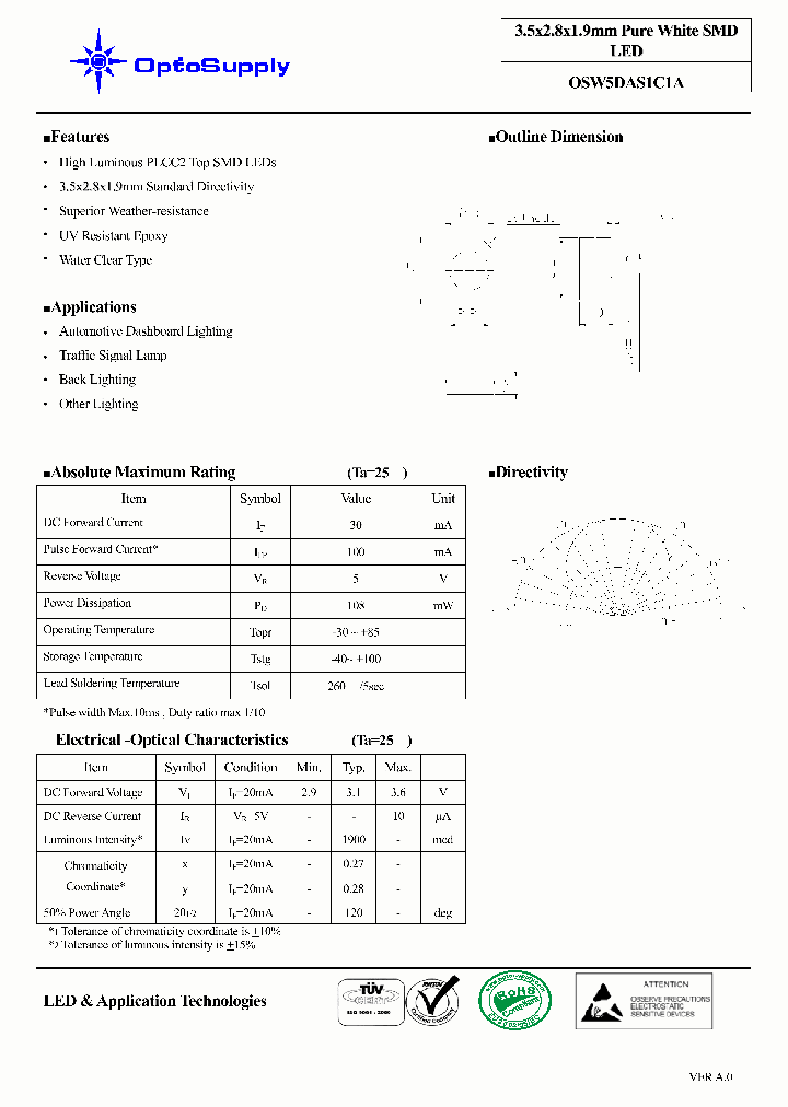 OSW5DAS1C1A_5054763.PDF Datasheet