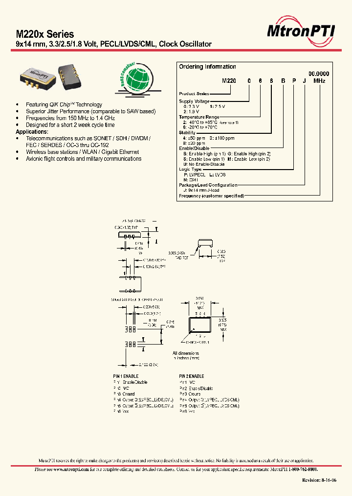 M220128MPJ_5054860.PDF Datasheet