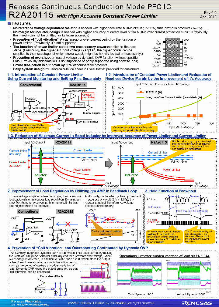 R2A20115_5058285.PDF Datasheet