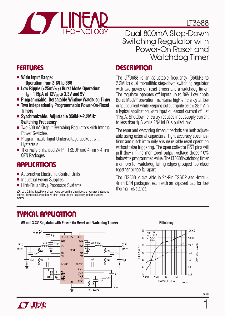 LT3688IFEPBF_5060520.PDF Datasheet