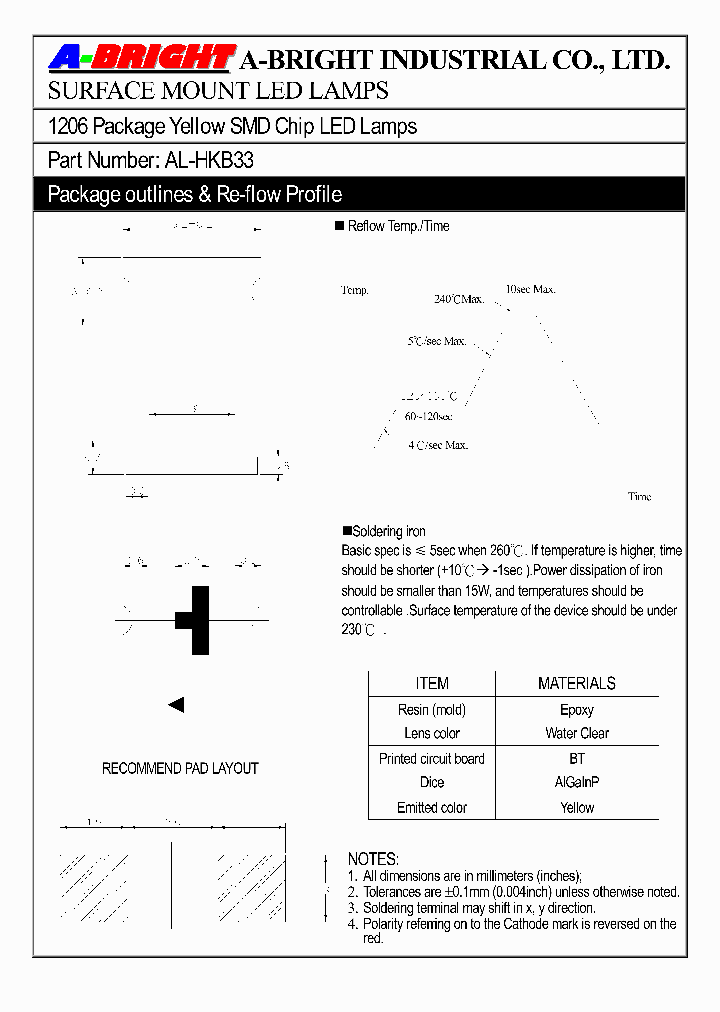 AL-HKB3309_5064434.PDF Datasheet