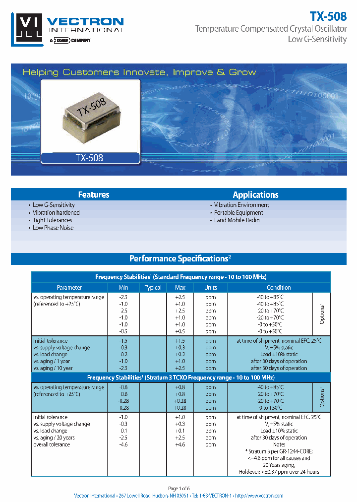 TX-5080-EAH-2560_5067382.PDF Datasheet