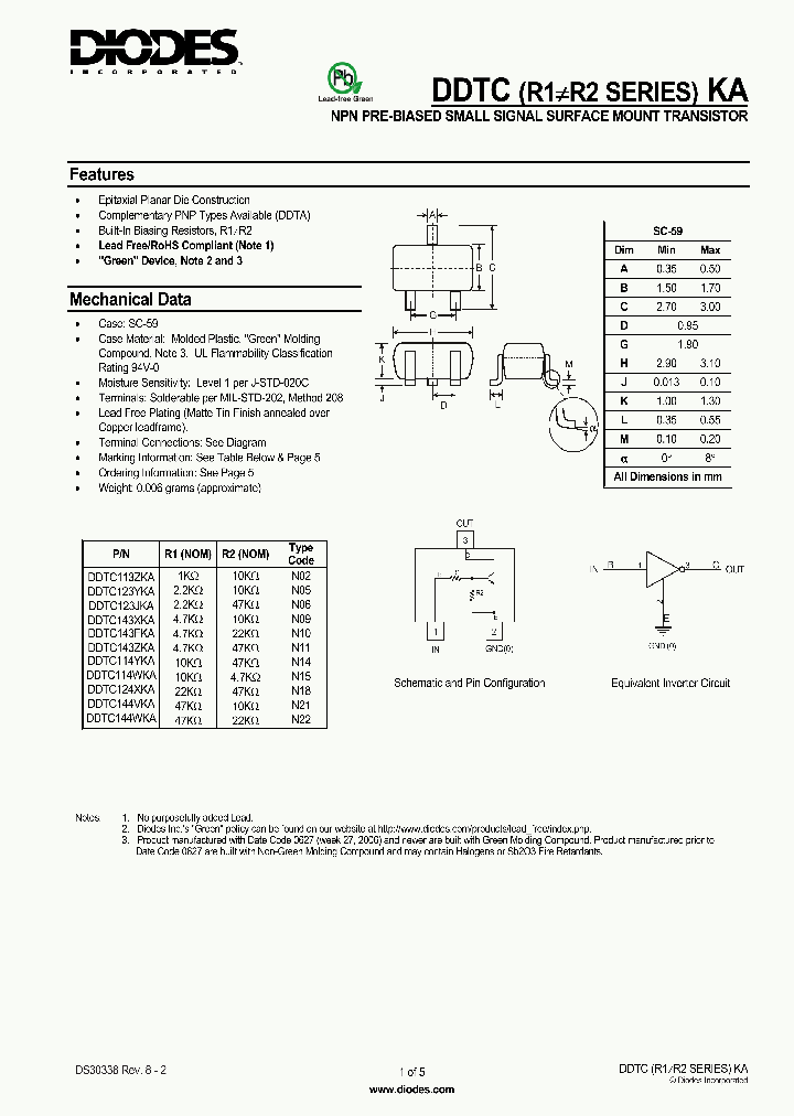 DDTC113ZKA2_5068459.PDF Datasheet