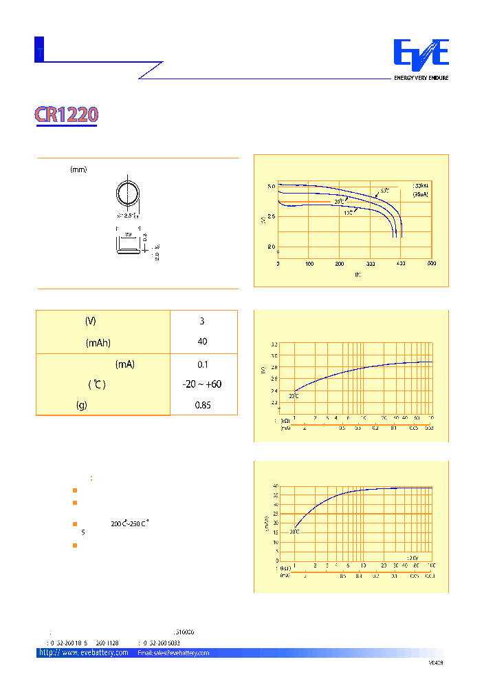 CR1220_81.PDF Datasheet