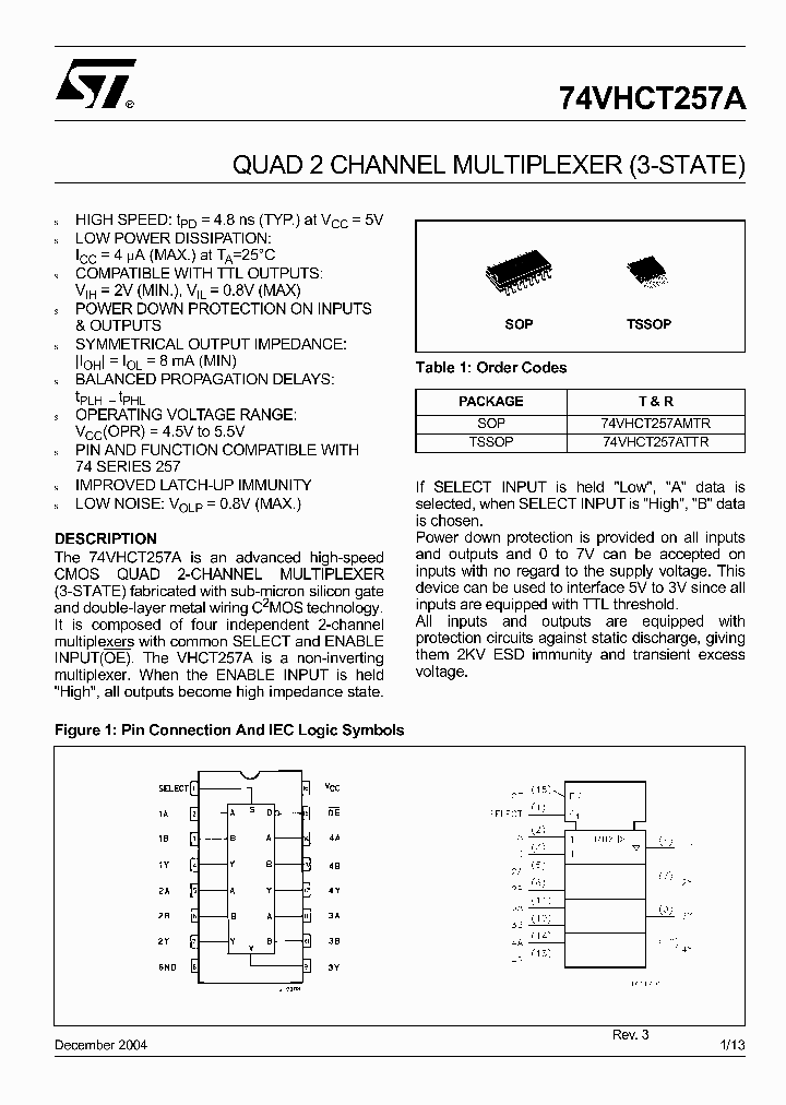 74VHCT257A_3777.PDF Datasheet