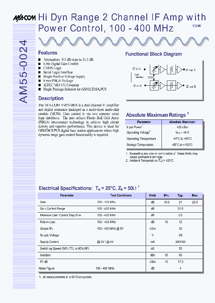 AM55-0024RTR_24666.PDF Datasheet
