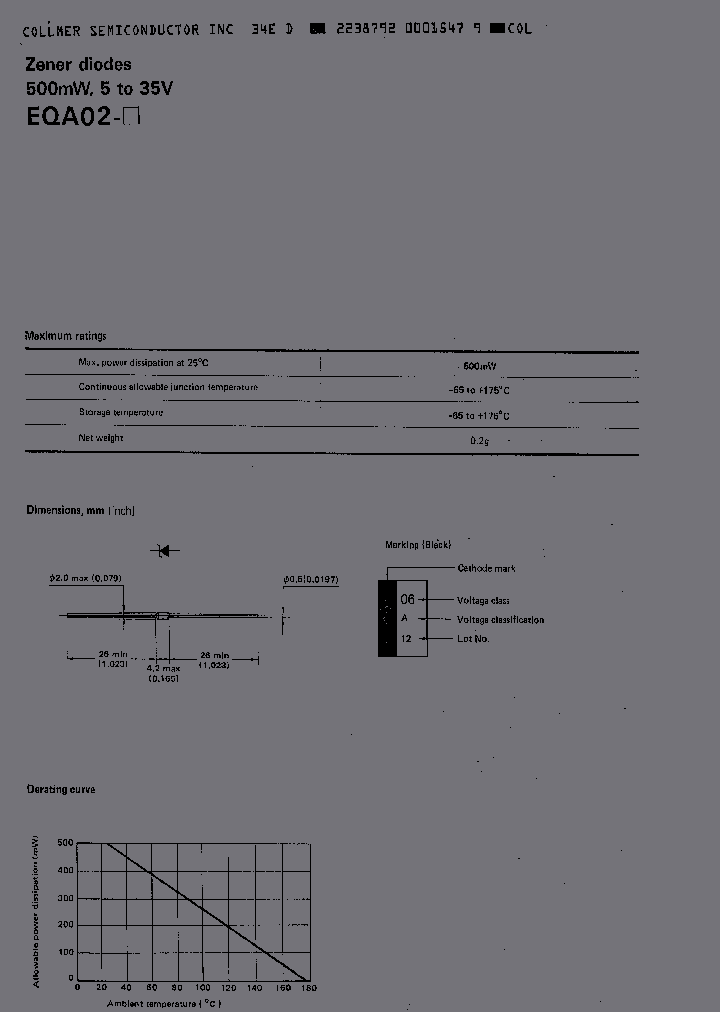 EQA02-06AB_28493.PDF Datasheet