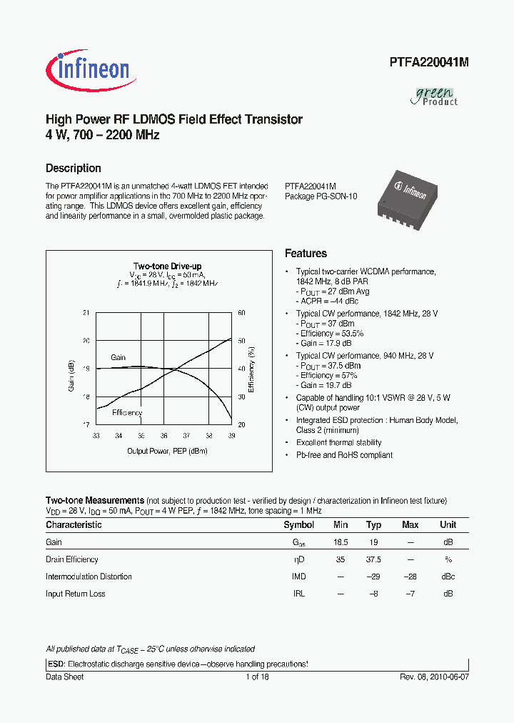 PTFA220041M_33104.PDF Datasheet