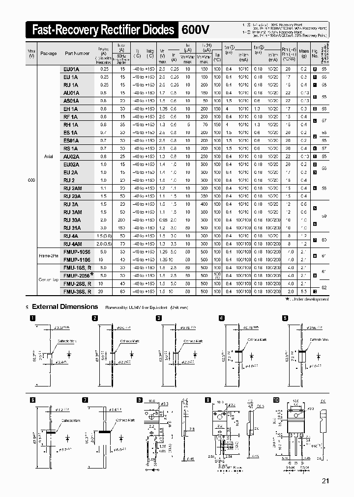AU02A_36063.PDF Datasheet