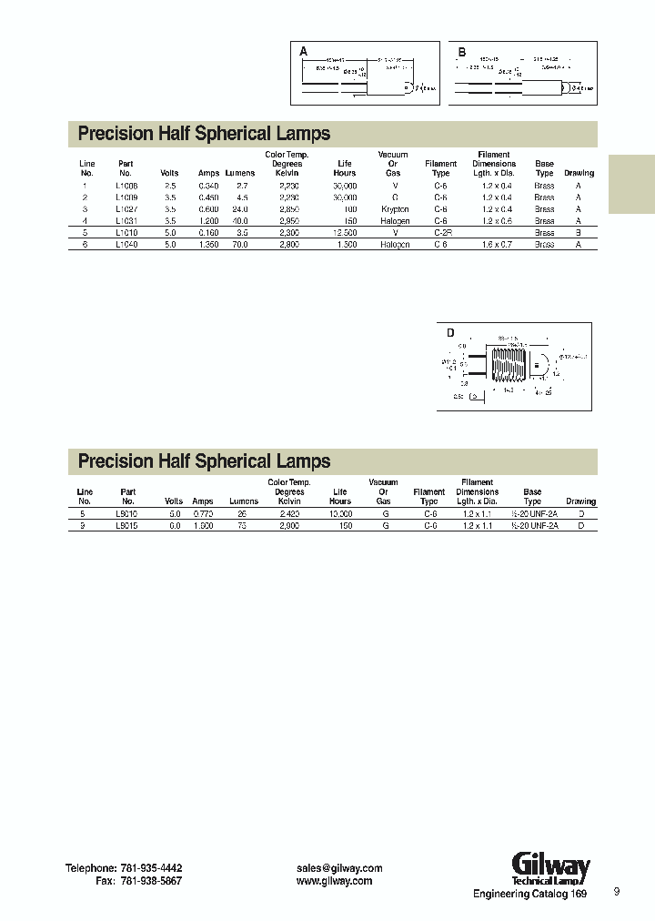 L1009_38696.PDF Datasheet