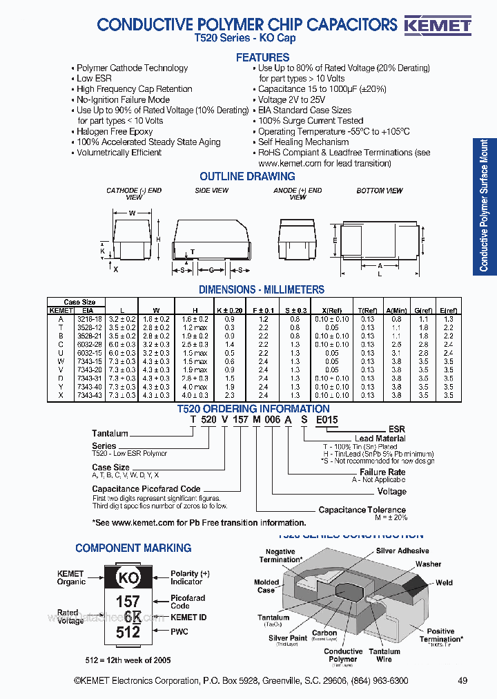 T520DXXXMXXXA_39526.PDF Datasheet