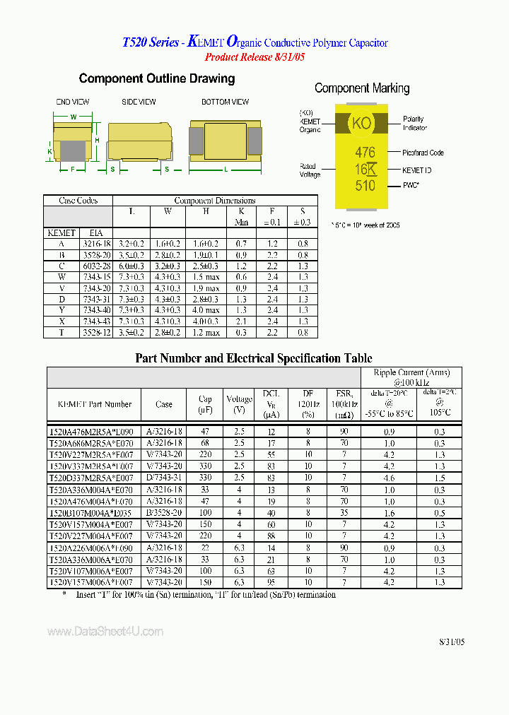 T520DXXXMXXXA_39527.PDF Datasheet