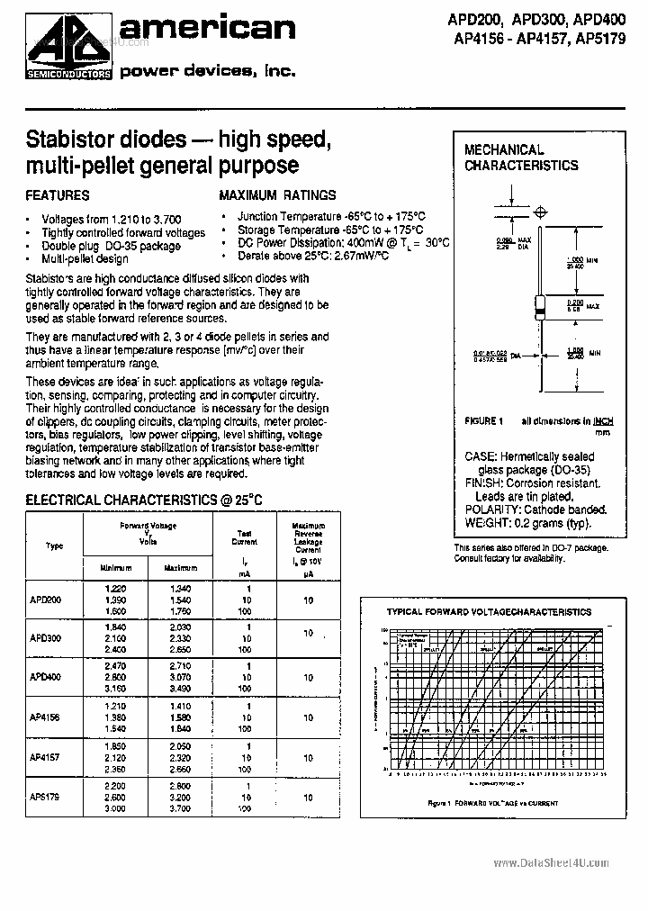 APD400_39897.PDF Datasheet