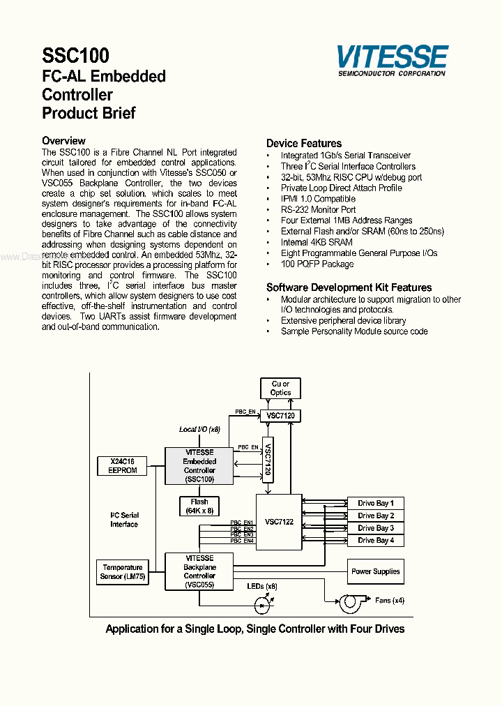 SSC100_40746.PDF Datasheet