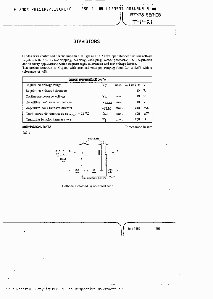 BZX75-C1V4_66127.PDF Datasheet