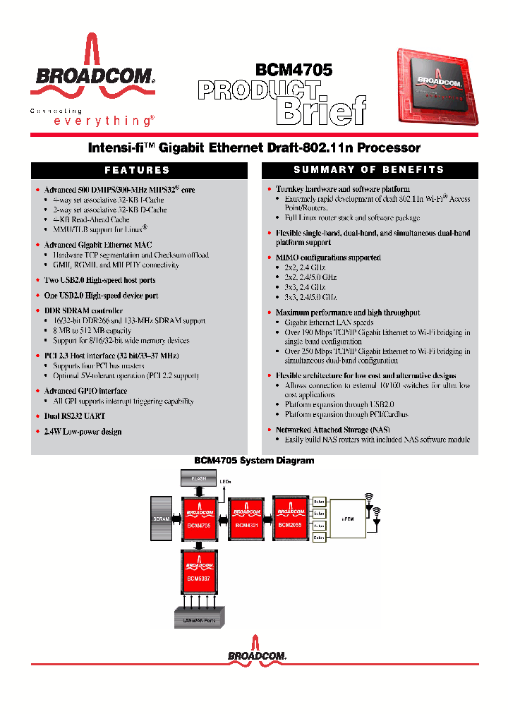 BCM4705_67850.PDF Datasheet