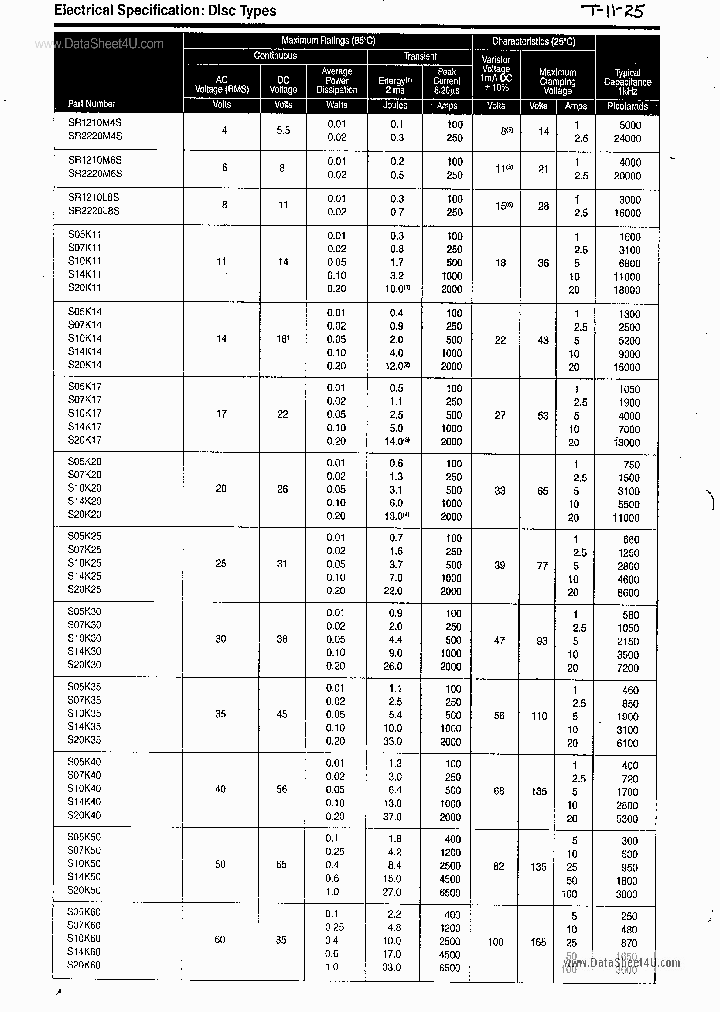 S14K11_70688.PDF Datasheet