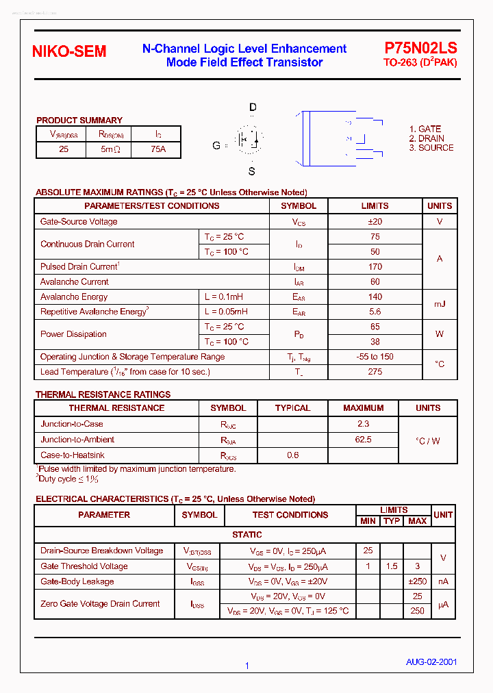 P75N02LS_71033.PDF Datasheet