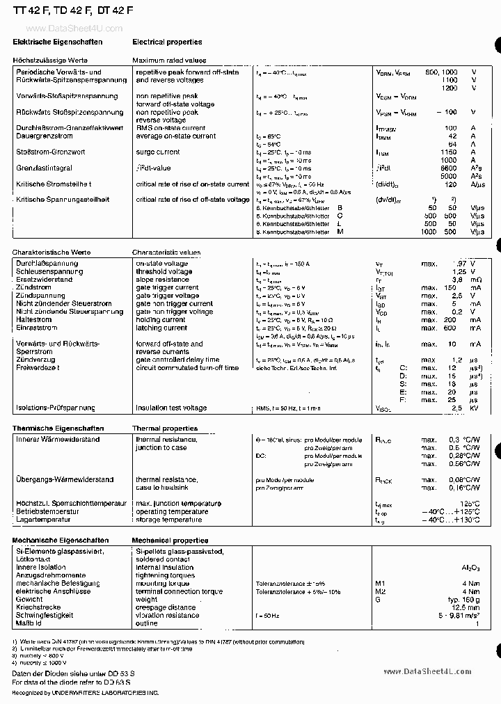 TD42F_72257.PDF Datasheet