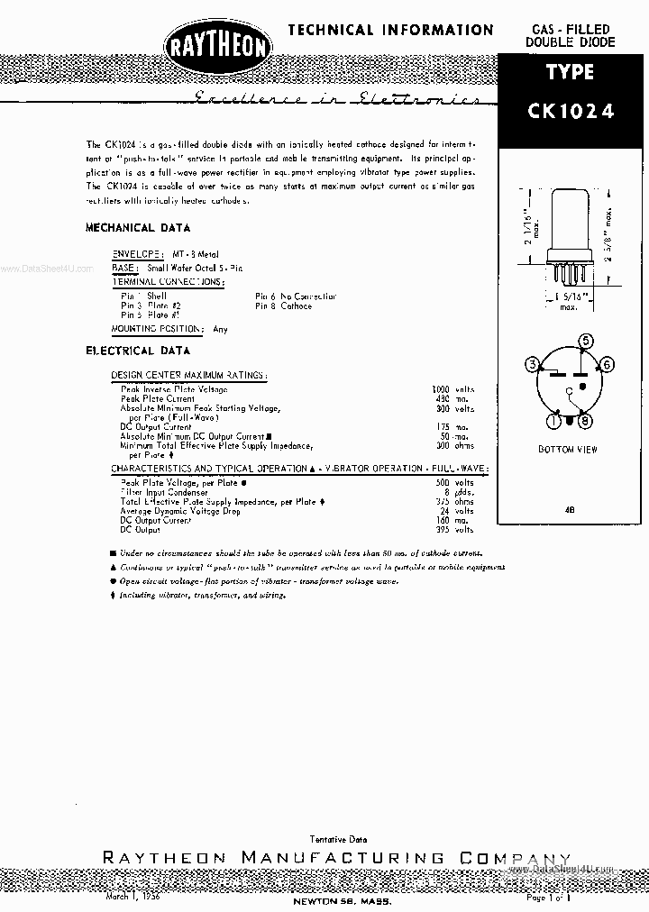 CK1024_43636.PDF Datasheet