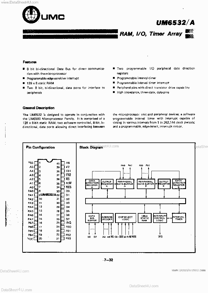 UM6532_75006.PDF Datasheet