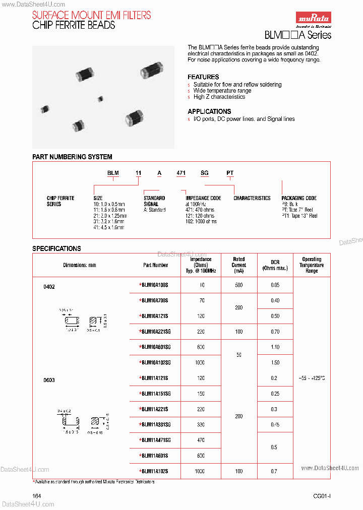 BLM11AXXXX_45000.PDF Datasheet