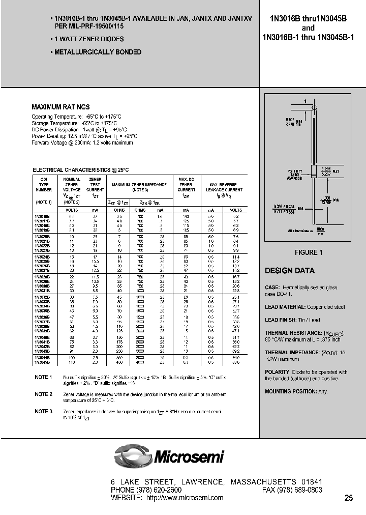 1N3020B_105217.PDF Datasheet