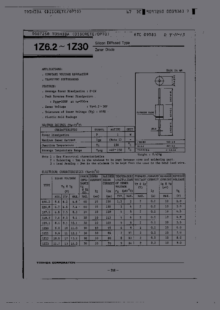 1Z91_102381.PDF Datasheet