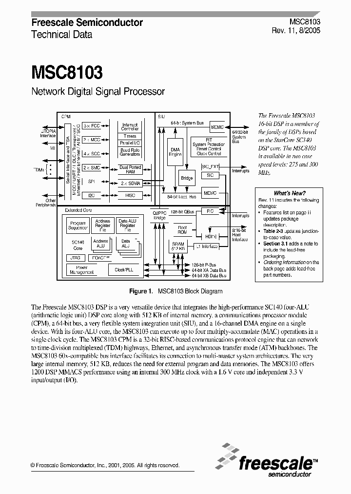 MNSC140CORED_125199.PDF Datasheet